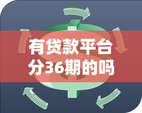 有贷款平台分36期的吗？靠谱推荐及注意事项