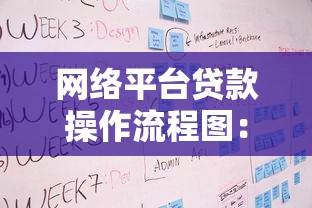 网络平台贷款操作流程图：申请到放款全步骤解析