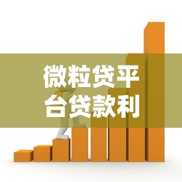 微粒贷平台贷款利率高吗？实测解析借款成本与省钱技巧