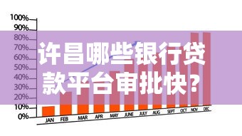许昌哪些银行贷款平台审批快？这5家机构通过率高