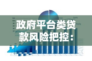 政府平台类贷款风险把控：5大核心策略与实操指南
