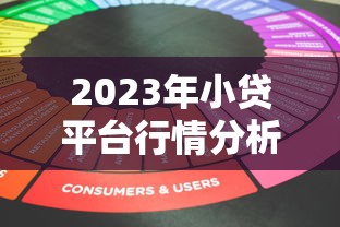 2023年小贷平台行情分析：市场趋势与用户选择指南