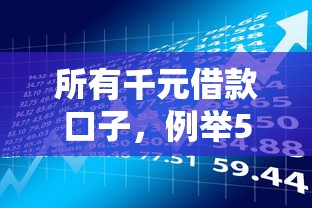 所有千元借款口子，例举5个好下款的贷款平台