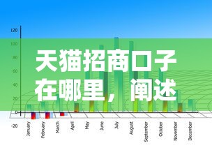 天猫招商口子在哪里，阐述5家急需用钱征信都黑了大数据分不足有没有平台能借