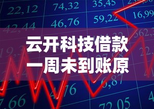 云开科技借款一周未到账原因解析