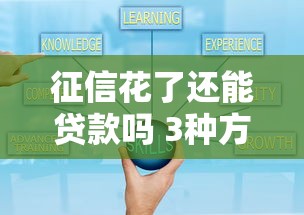 征信花了还能贷款吗 3种方法可解决