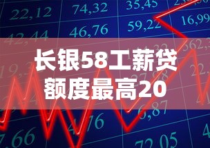 长银58工薪贷额度最高20万
