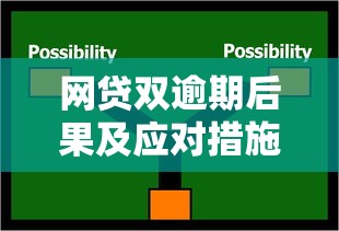 网贷双逾期后果及应对措施