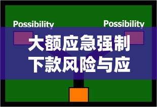 大额应急强制下款风险与应对指南