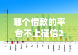 哪个借款的平台不上征信2025年快存起来！速看这5个贷款口子不上征信_1