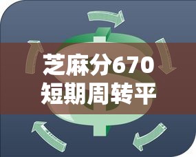 芝麻分670短期周转平台推荐指南