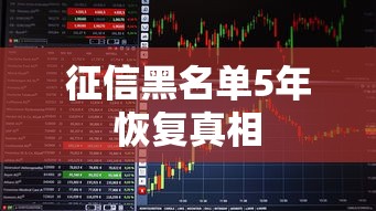 征信黑名单5年恢复真相