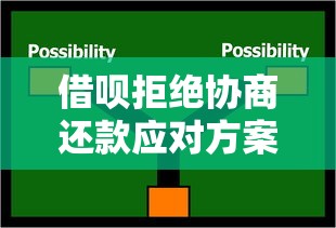 借呗拒绝协商还款应对方案