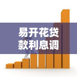 易开花贷款利息调整最新政策解析