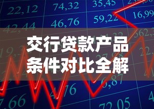 交行贷款产品条件对比全解析