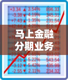 马上金融分期业务创新模式解析