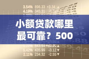 小额贷款哪里最可靠？5000元无门槛借款平台推荐，8个无视一切包下款5000秒下款的口子盘点