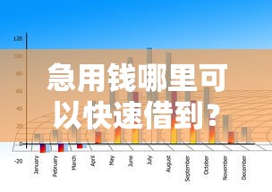 急用钱哪里可以快速借到？盘点最新10个利率最低的贷款平台